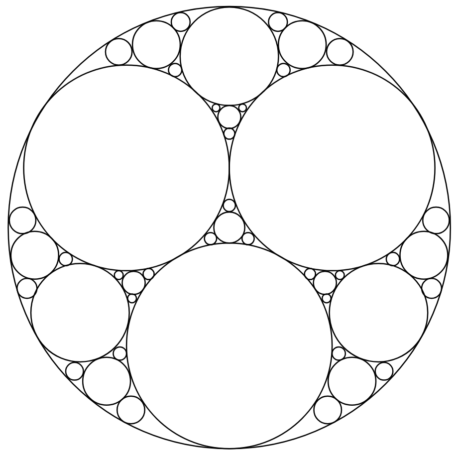 An Apollonian gasket, which is a fractal made of circles of various sizes filling the space within one large circle.