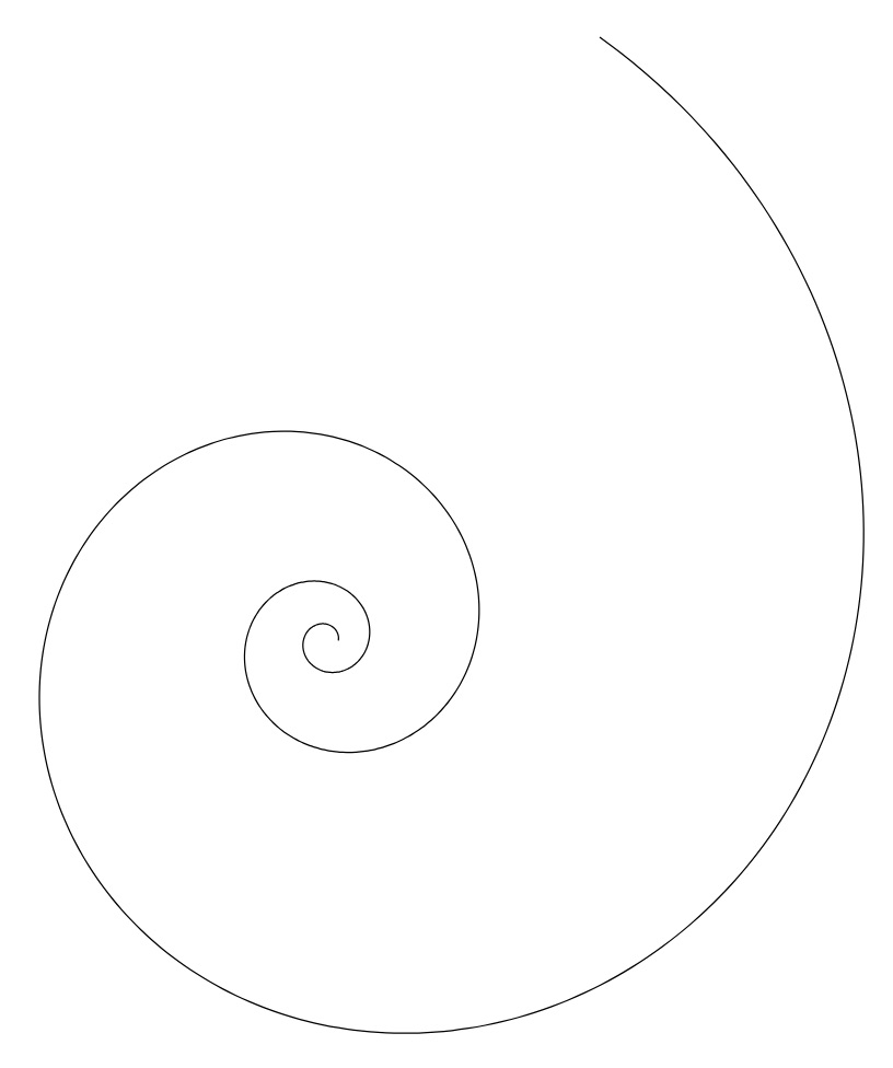 A logarithmic spiral.