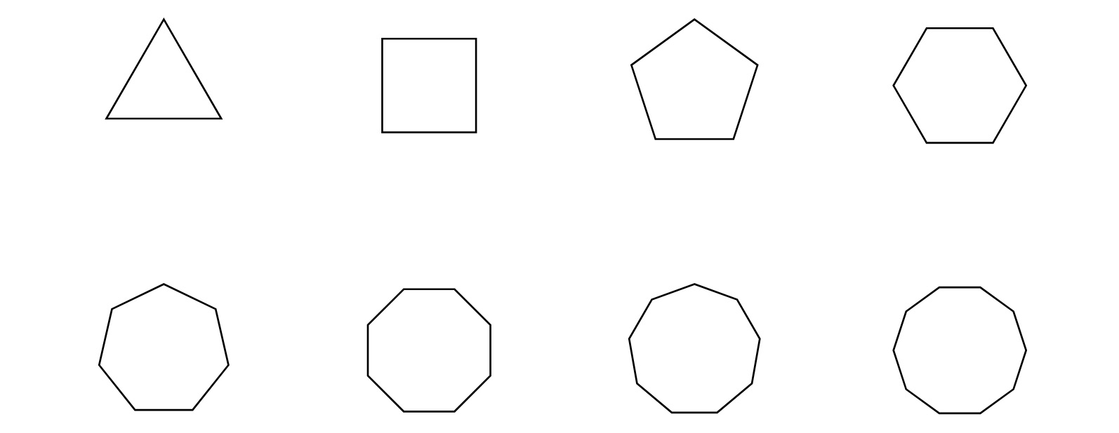 Six polygons with an increasing number of sides arranged in two rows. The top left polygon is a triangle and the bottom right polygon is an octagon.