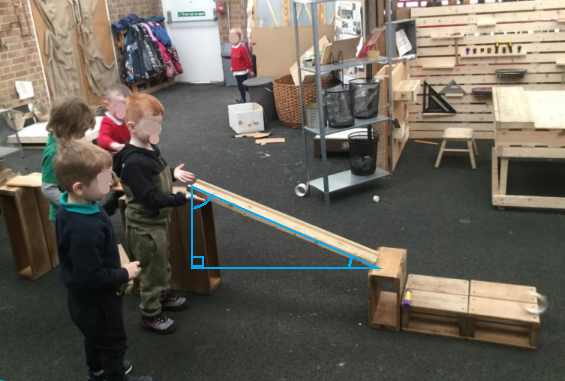 Several children building a ramp from wooden blocks and planks. Again, the angles are marked.