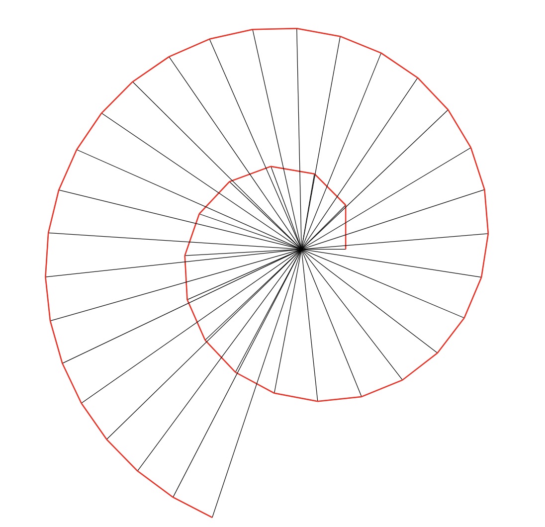 The spiral of Theodorus.