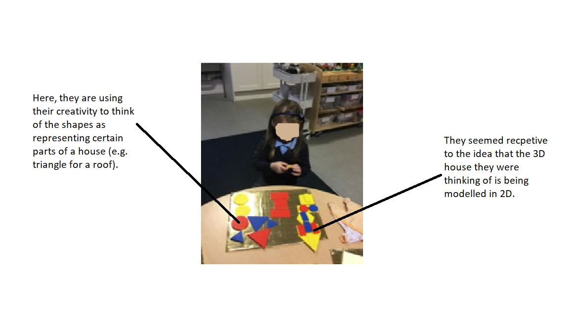 A child making representations of houses with 2D shaped tiles